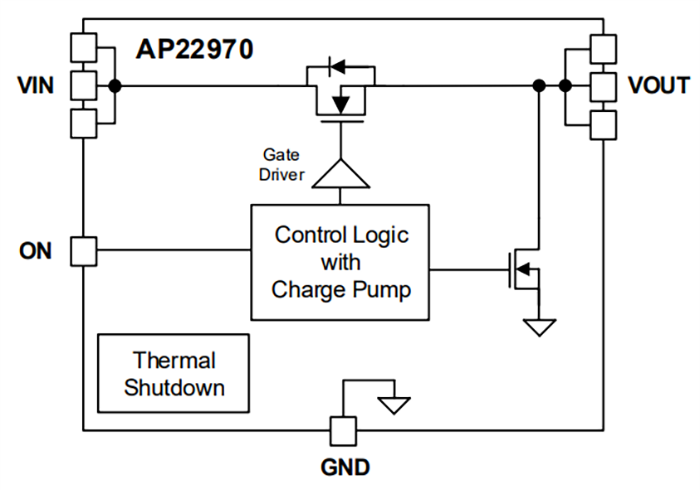 Schéma de principe - Diodes Incorporated Commutateur de charge monocanal AP22970